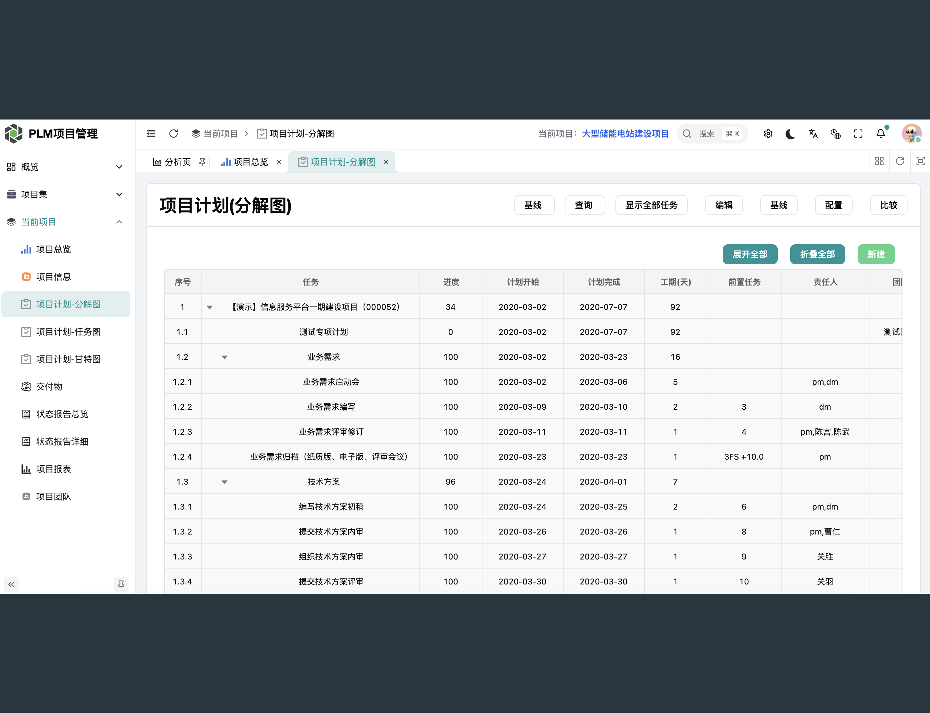 项目计划WBS分解